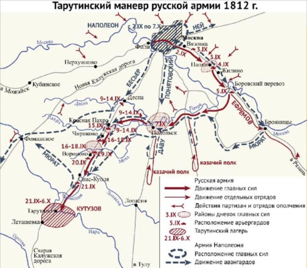 Гаук «СИПК «Музей боевой и трудовой славы»